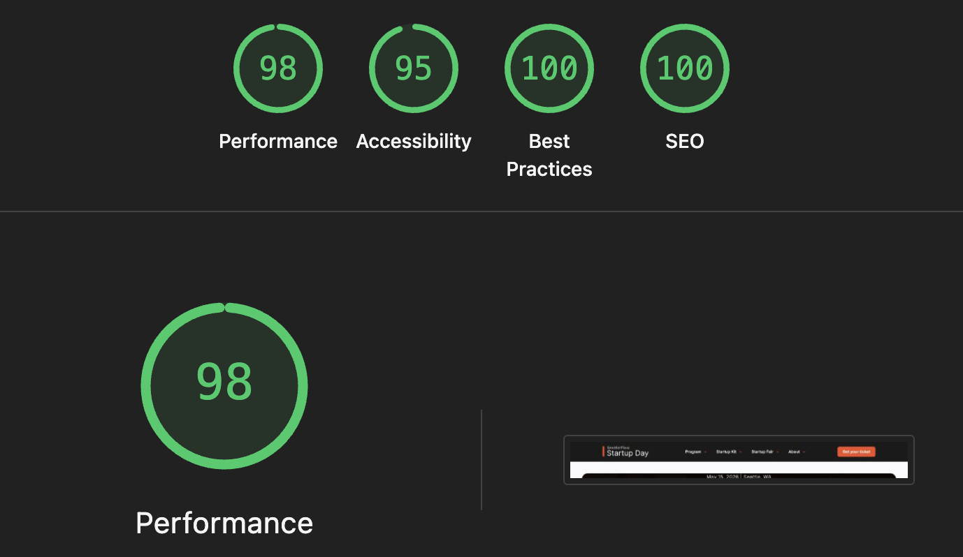 Lighthouse scores: 98 Performance, 95 Accessibility, 100 Best Practices, 100 SEO